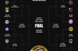 开云在线直播-皇马重磅新闻发布俱乐部计划重整阵容的简单介绍