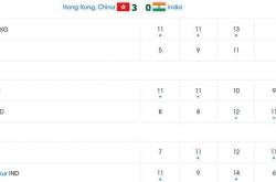 开云体育官方网站-关于日本羽毛球队鏖战印度羽毛球队，陶菲克制霸全场的信息