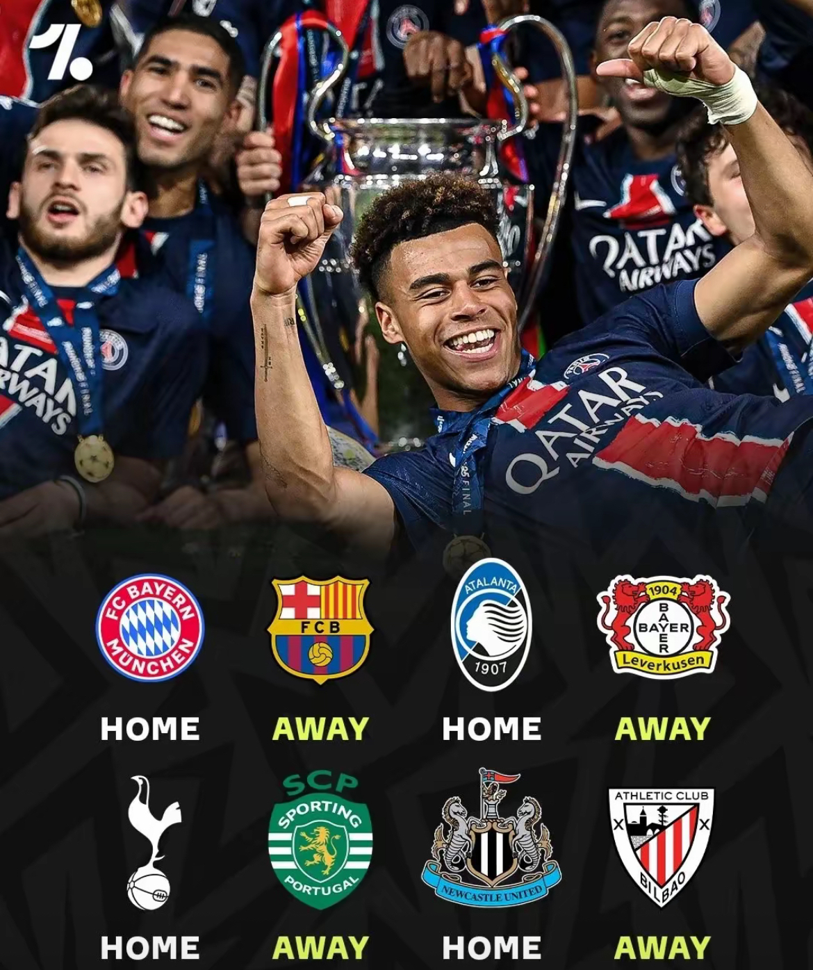 大巴黎连克对手，卫冕欧冠冠军实力强劲