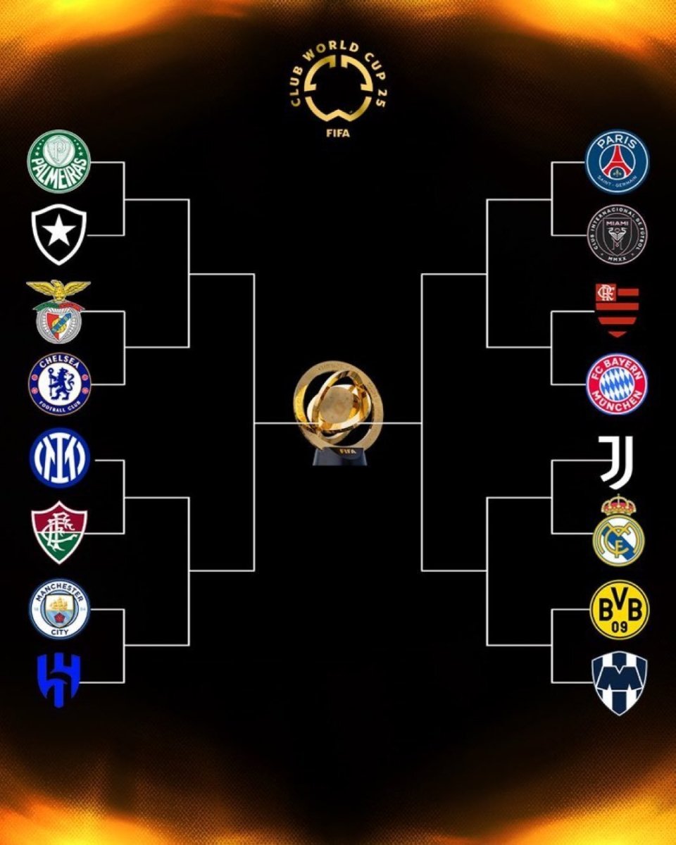 包含马德里竞技强势晋级，赛程一路顺风的词条