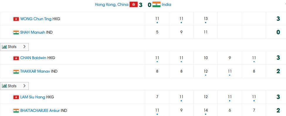 关于日本羽毛球队鏖战印度羽毛球队,陶菲克制霸全场的信息 关于日本羽毛球队鏖战印度羽毛球队,陶菲克制霸全场的信息